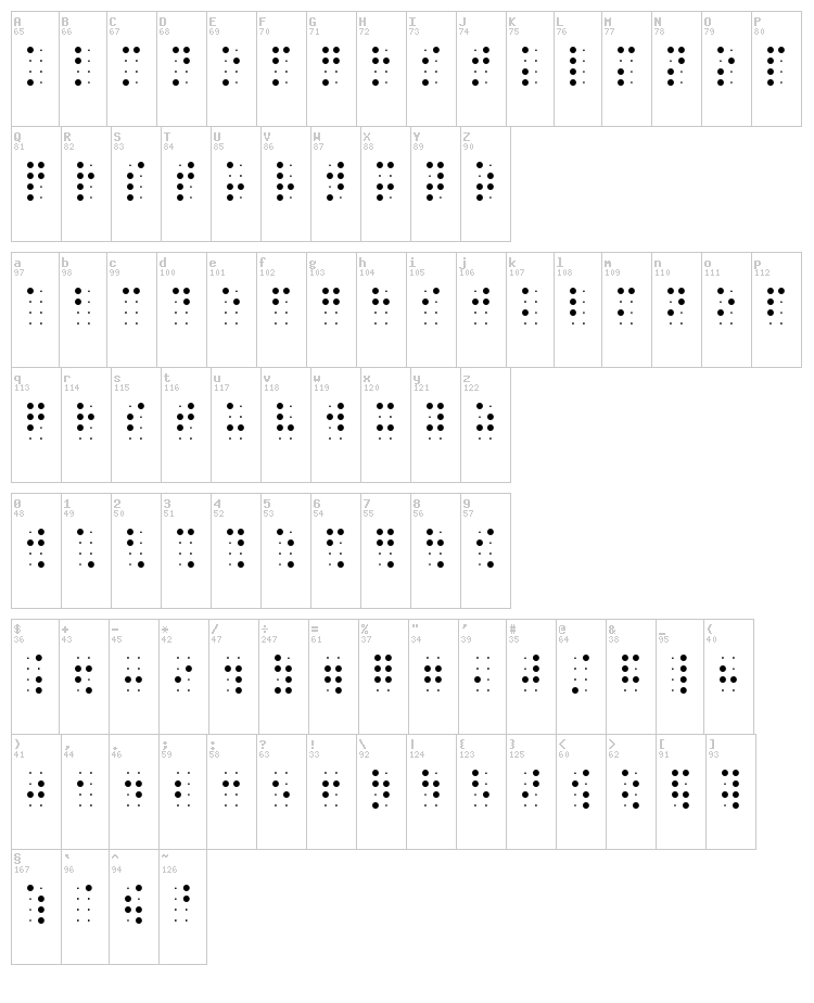 BrailleSlo 8dot font map
